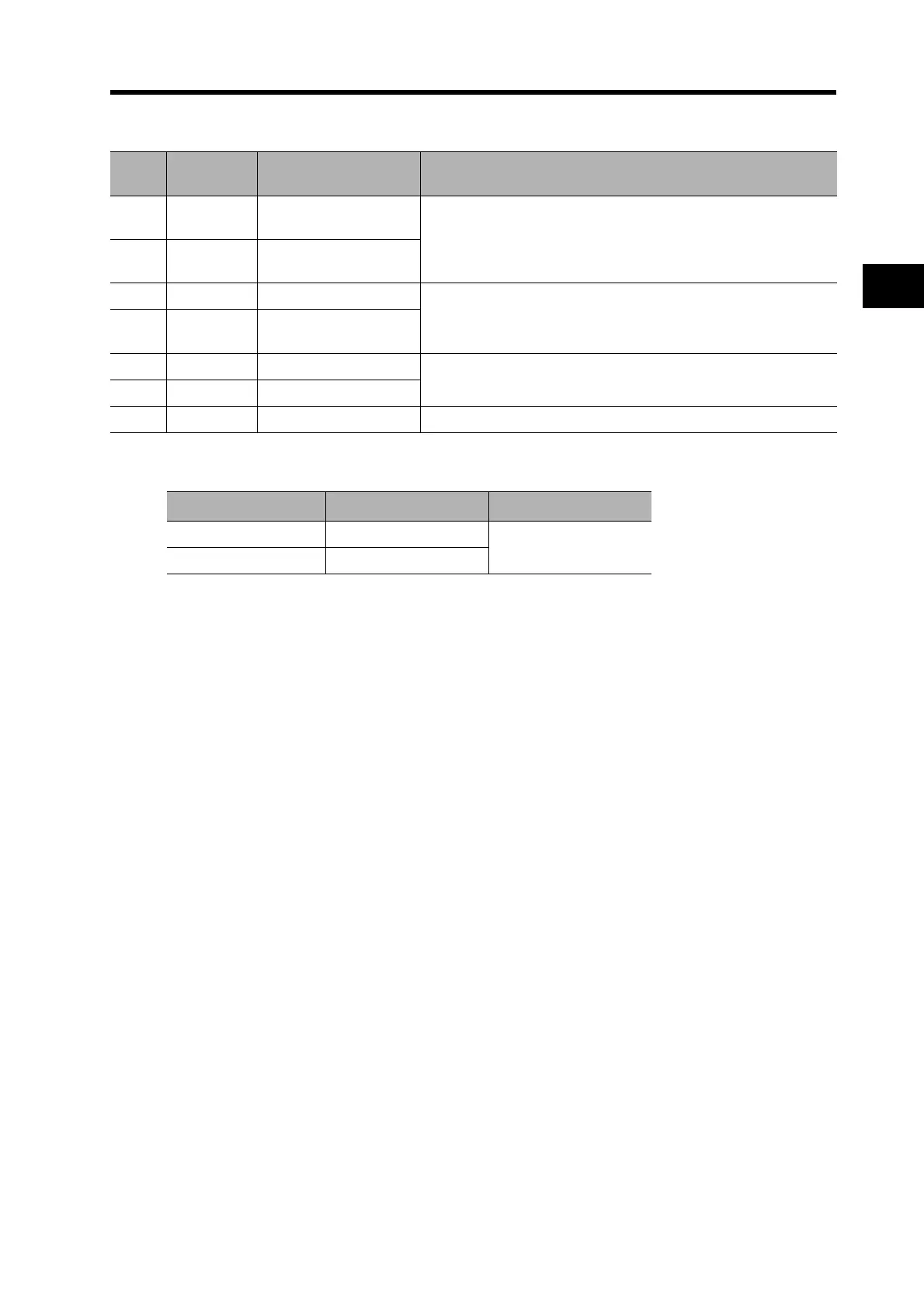 Page #131 background image