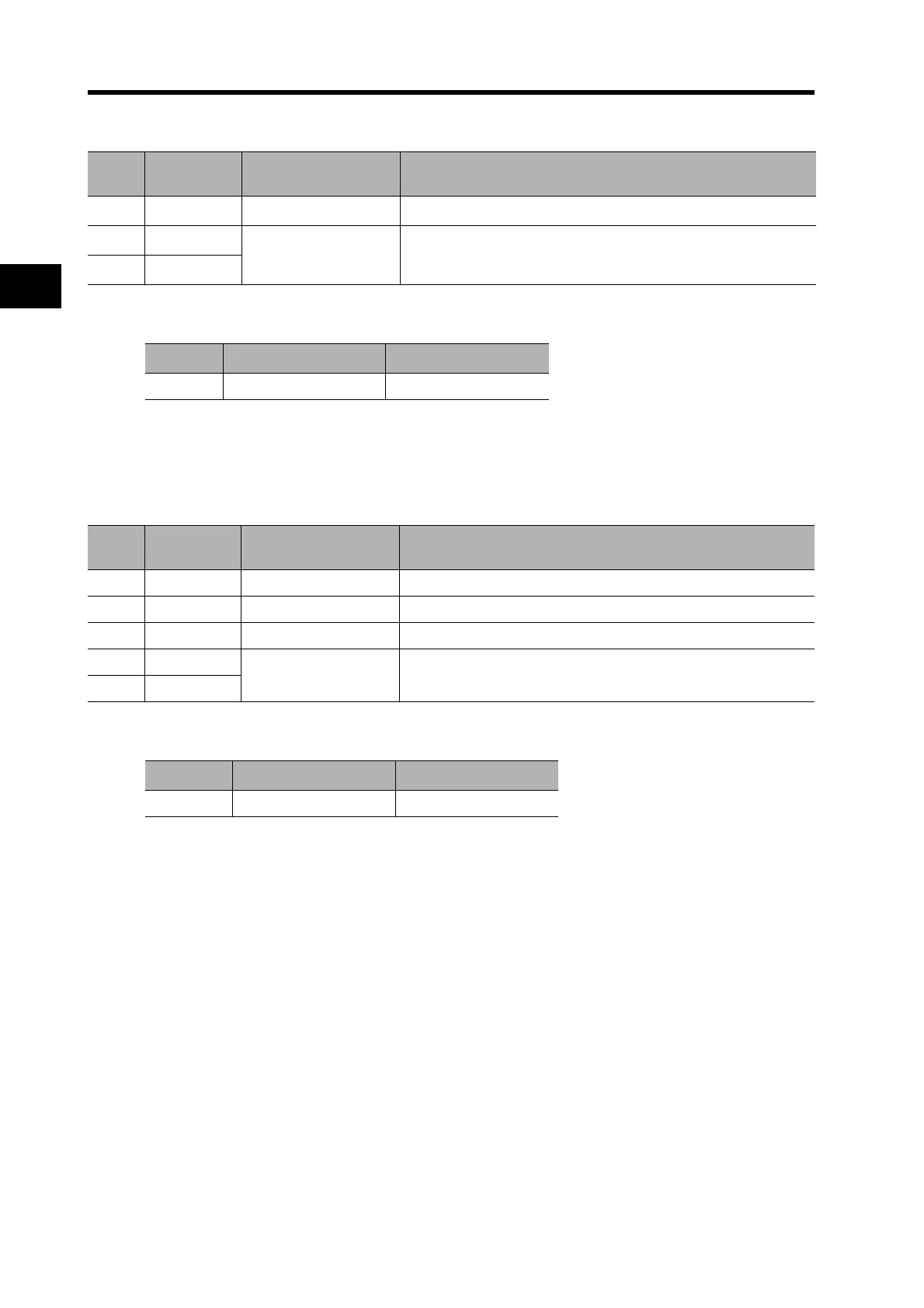 Page #132 background image