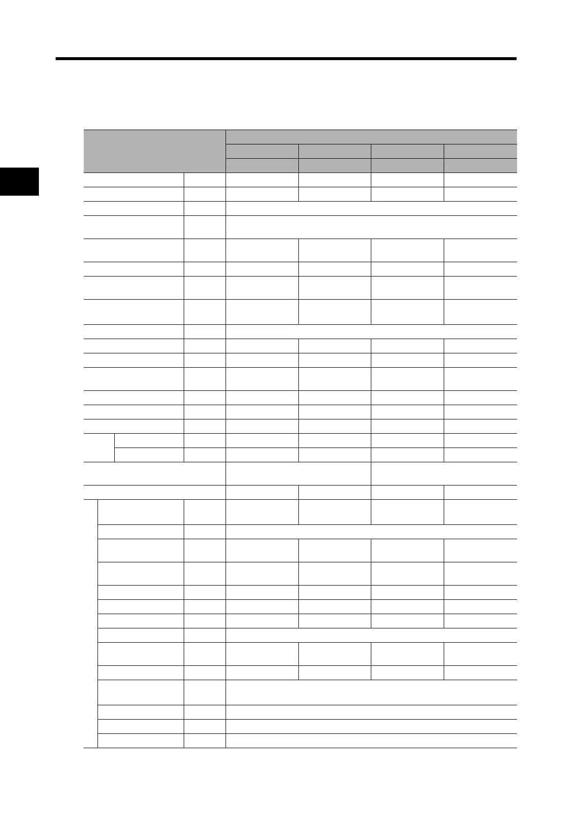 Page #134 background image