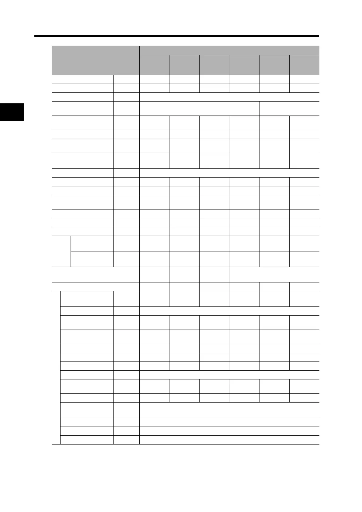 Page #136 background image