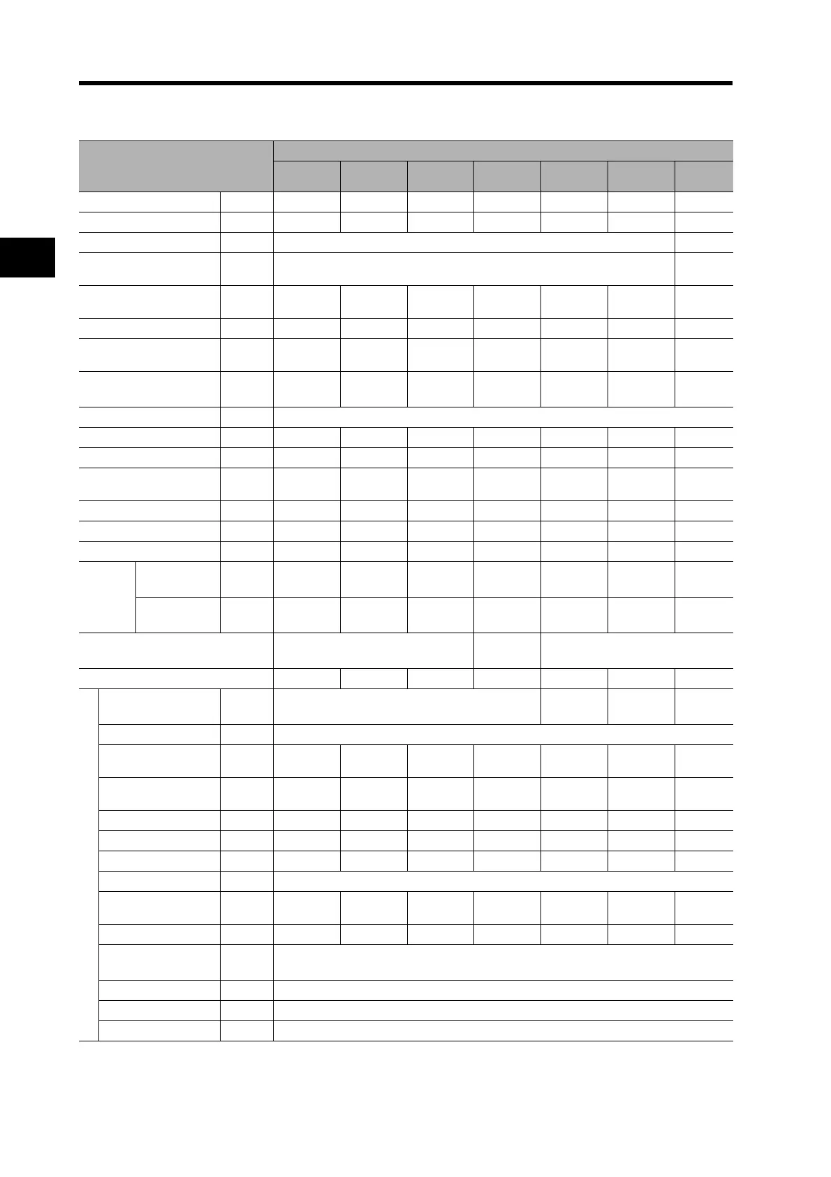 Page #142 background image