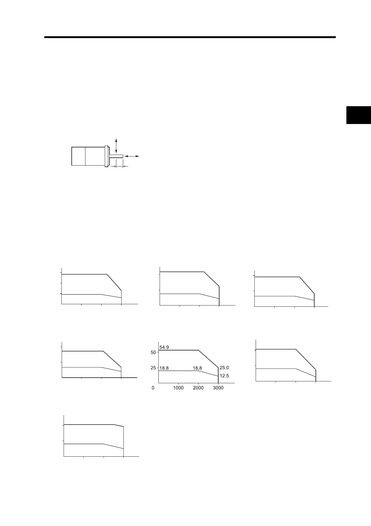 Page #143 background image