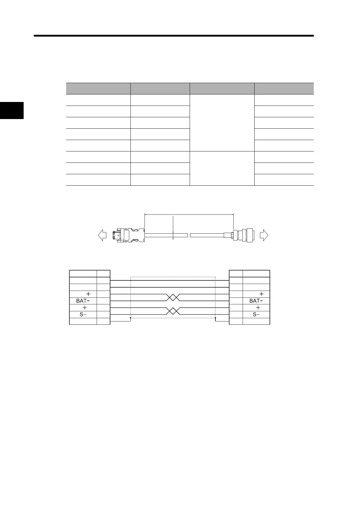 Page #160 background image