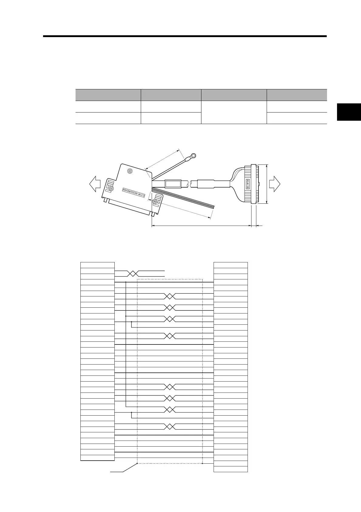 Page #225 background image