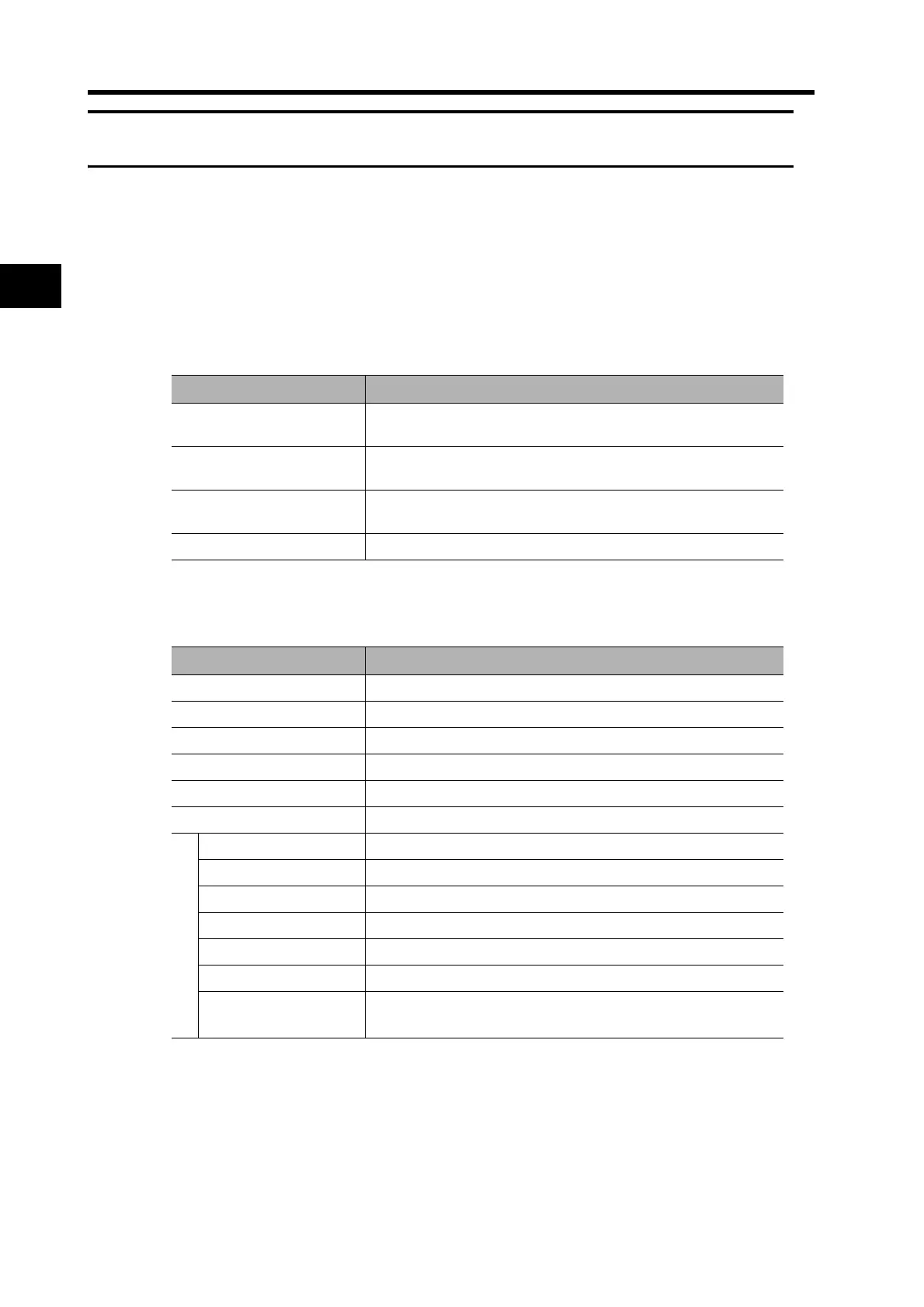 Page #230 background image