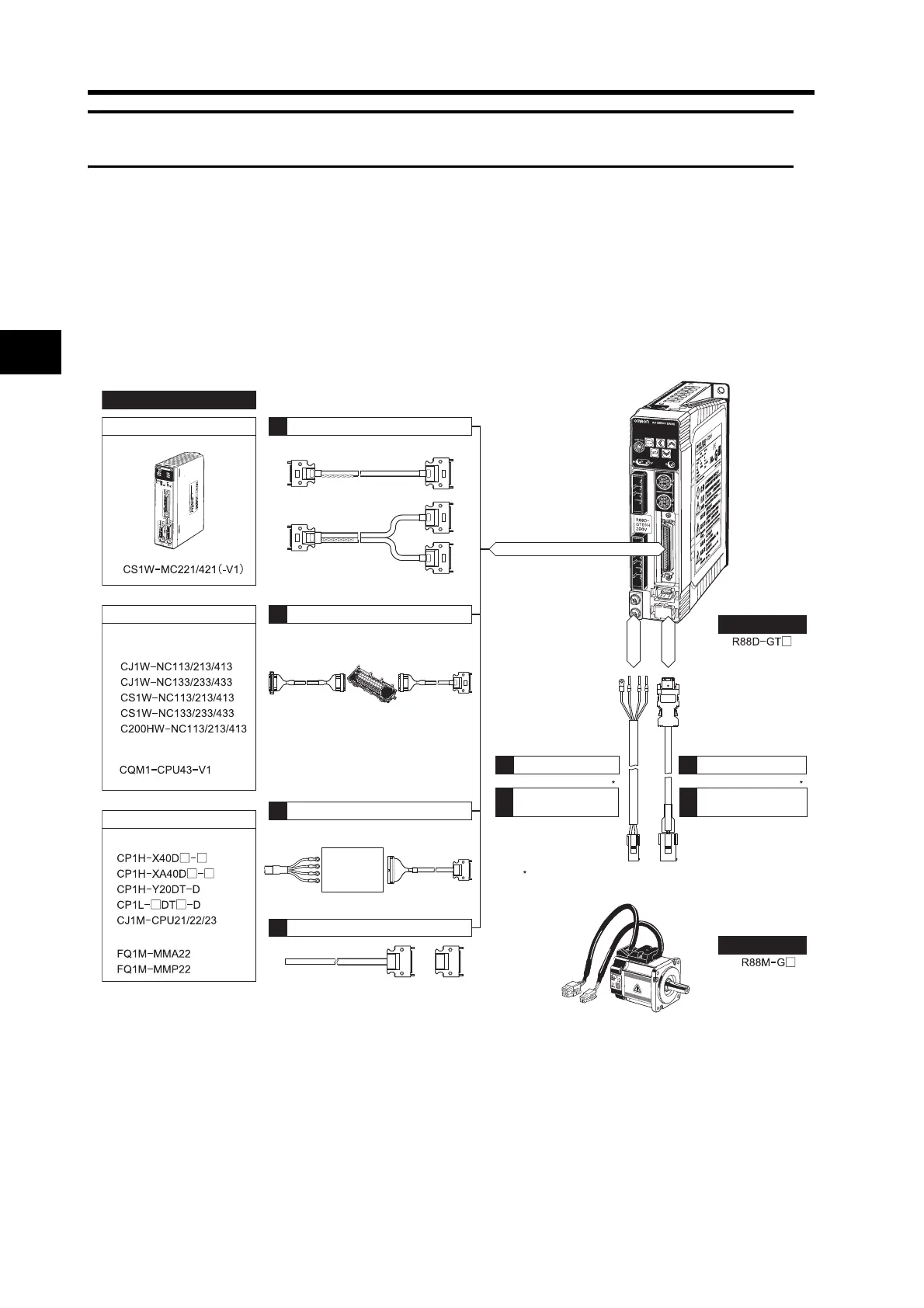 Page #246 background image