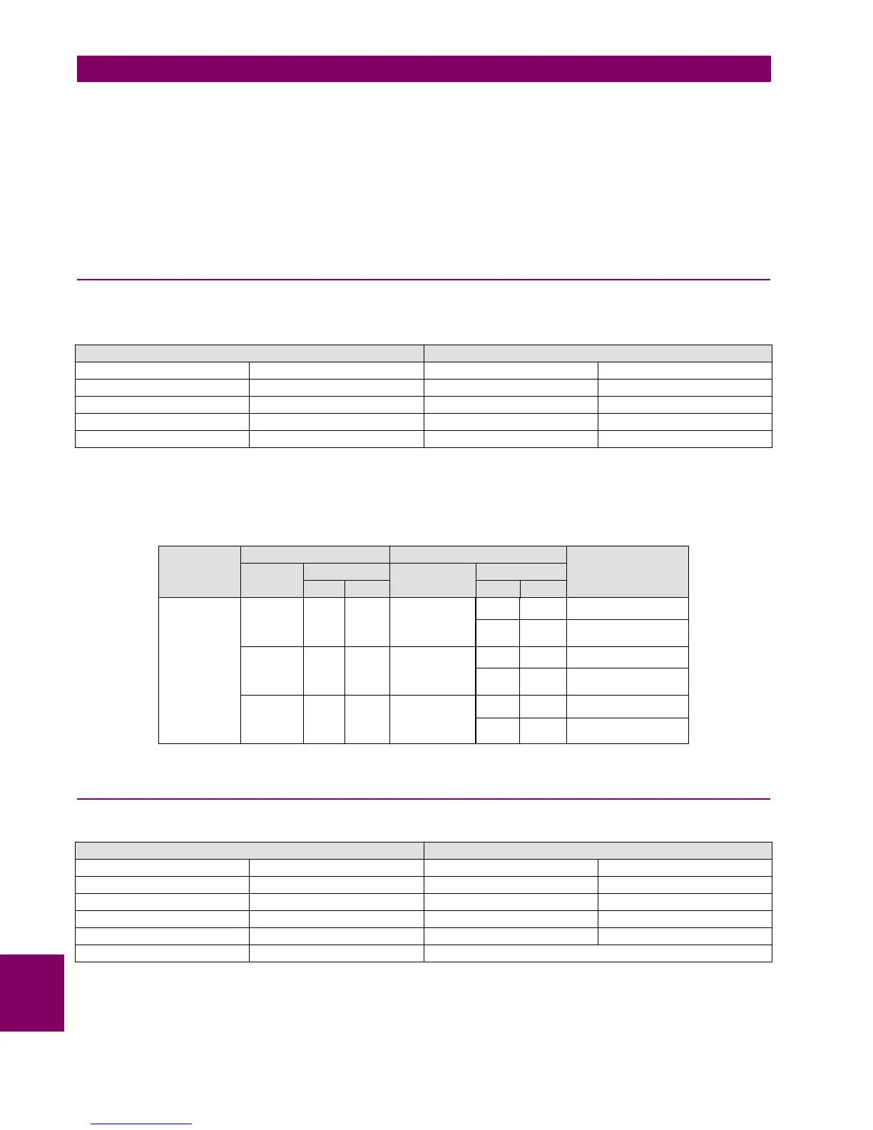 Page #198 background image