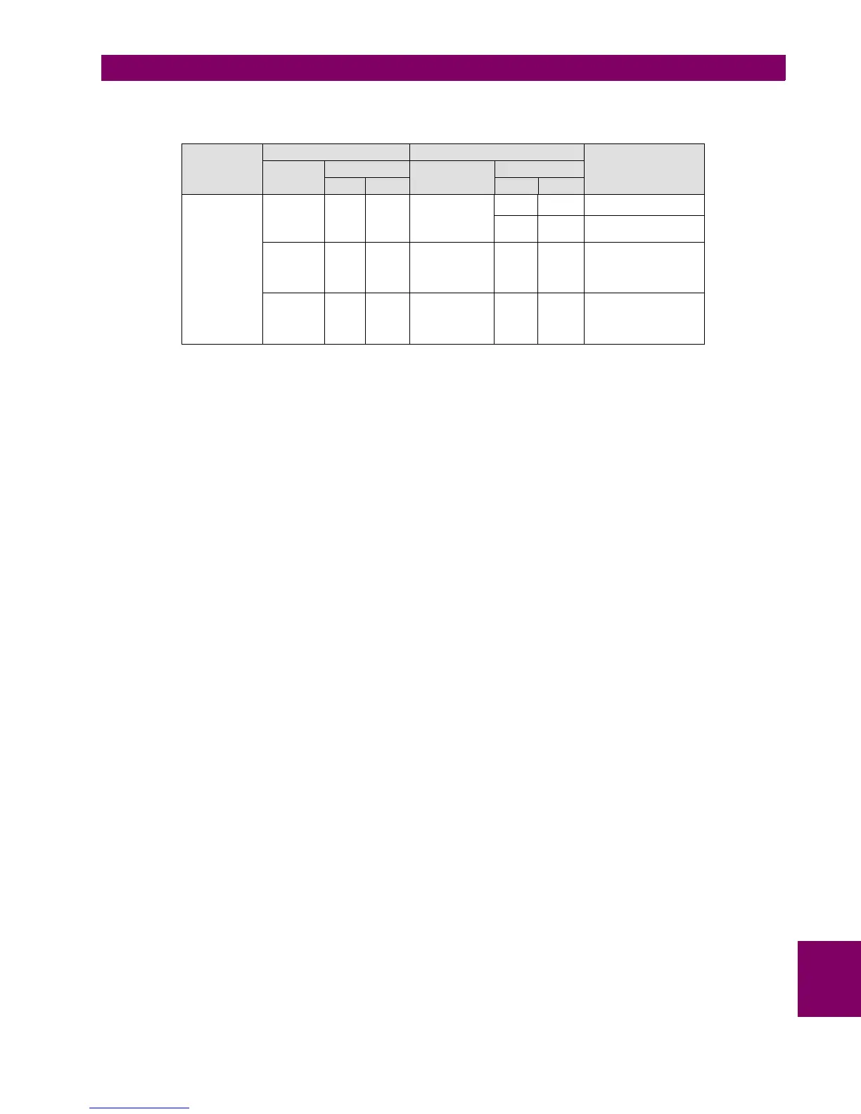 Page #502 background image