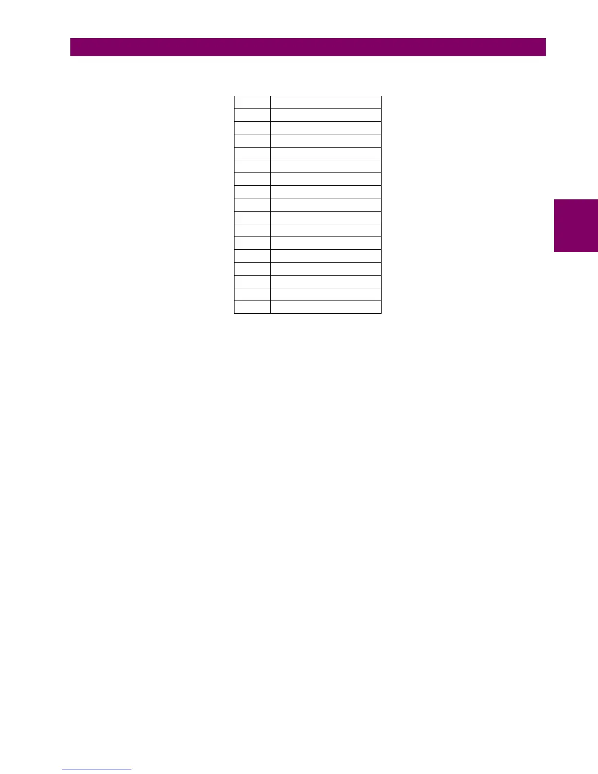 Page #722 background image