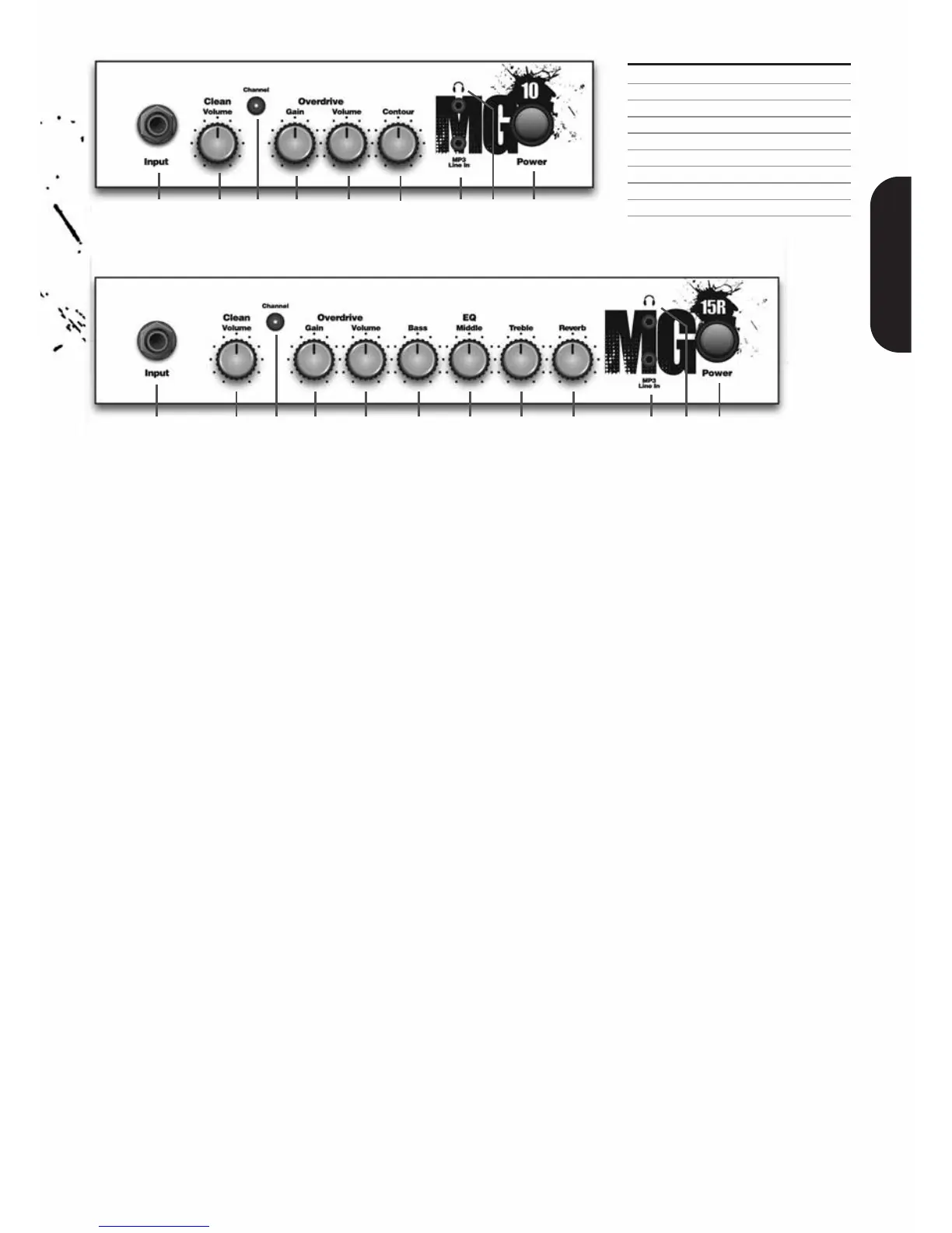 Page #3 background image