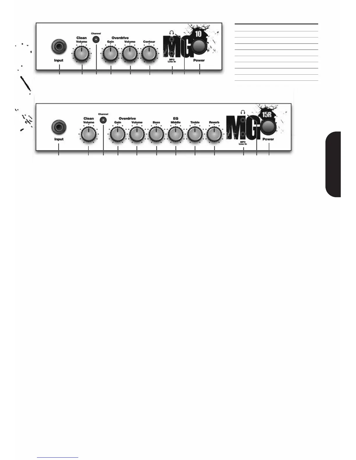 Page #5 background image