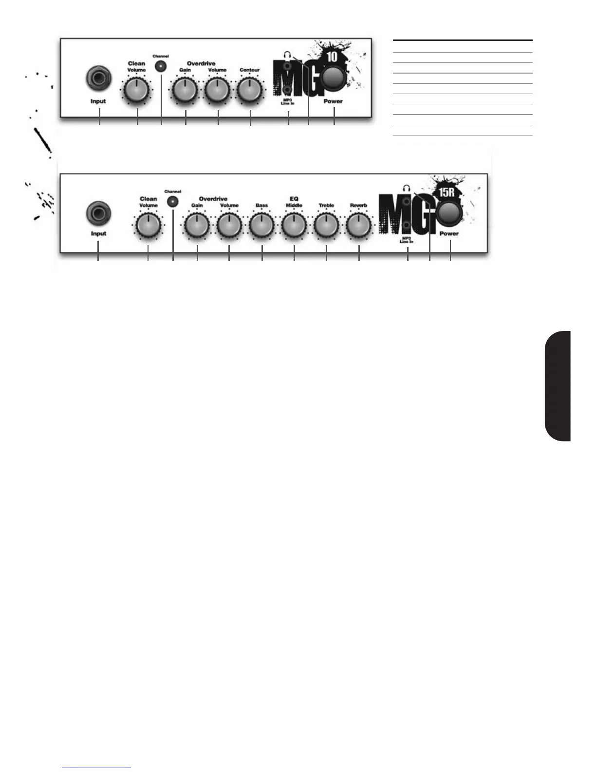 Page #7 background image