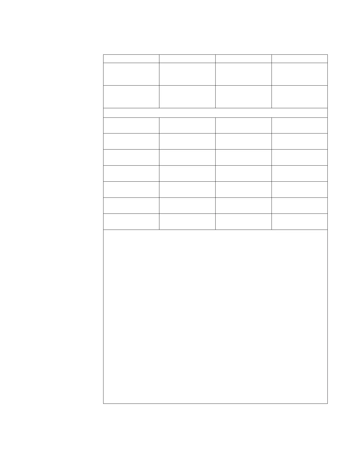 Page #145 background image