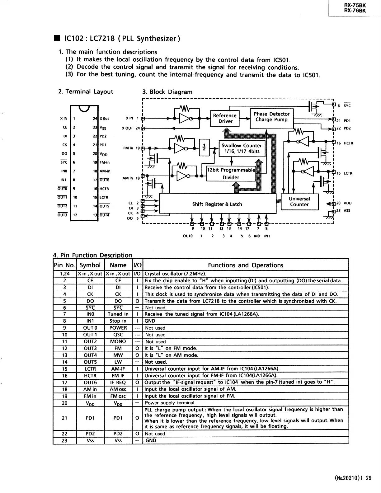 Page #29 background image