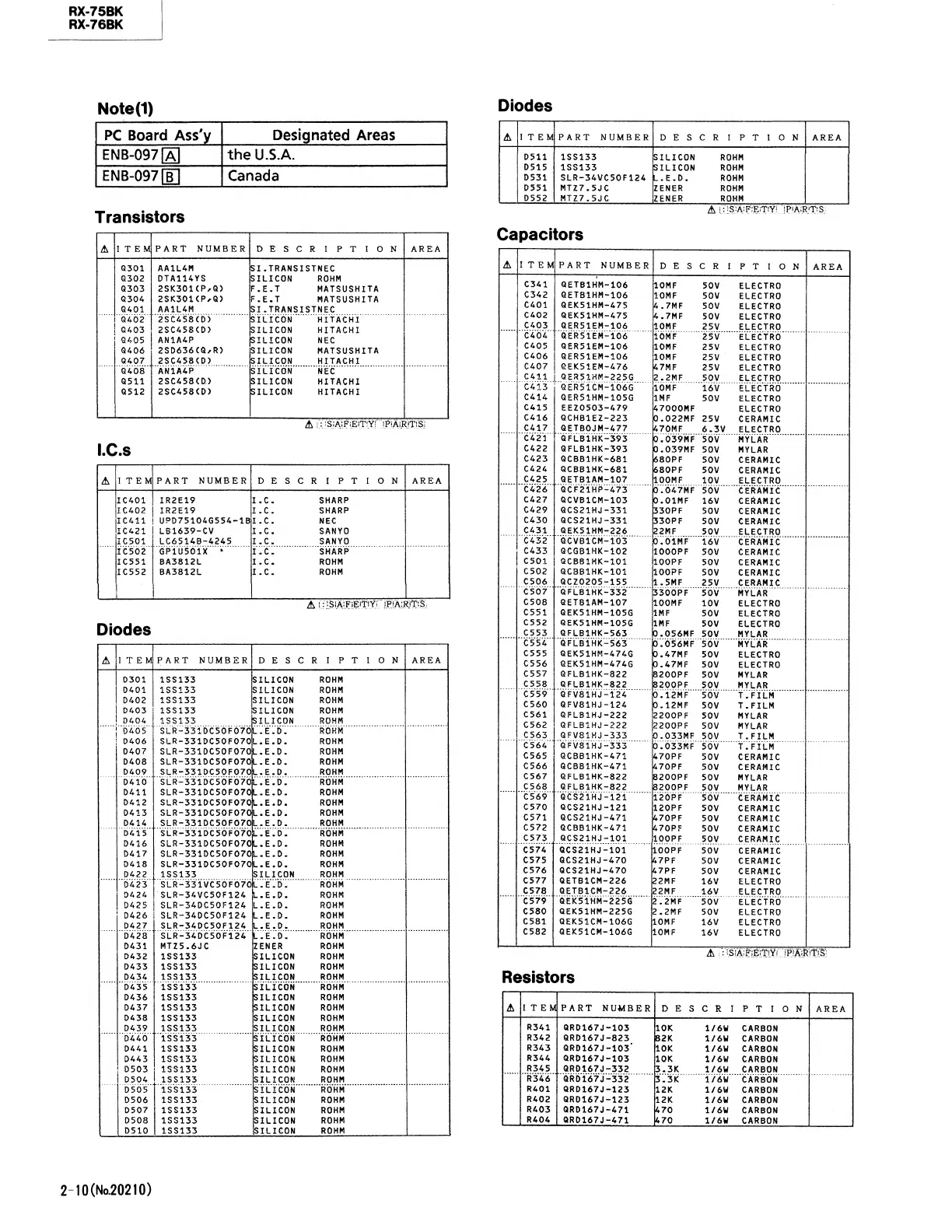 Page #57 background image