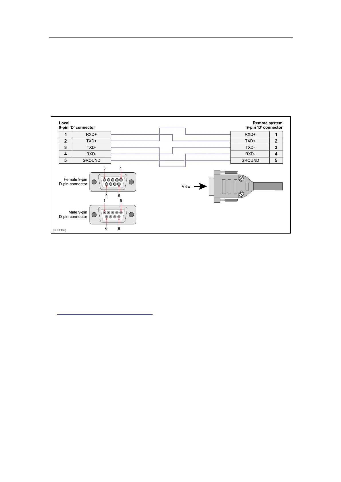 Page #293 background image