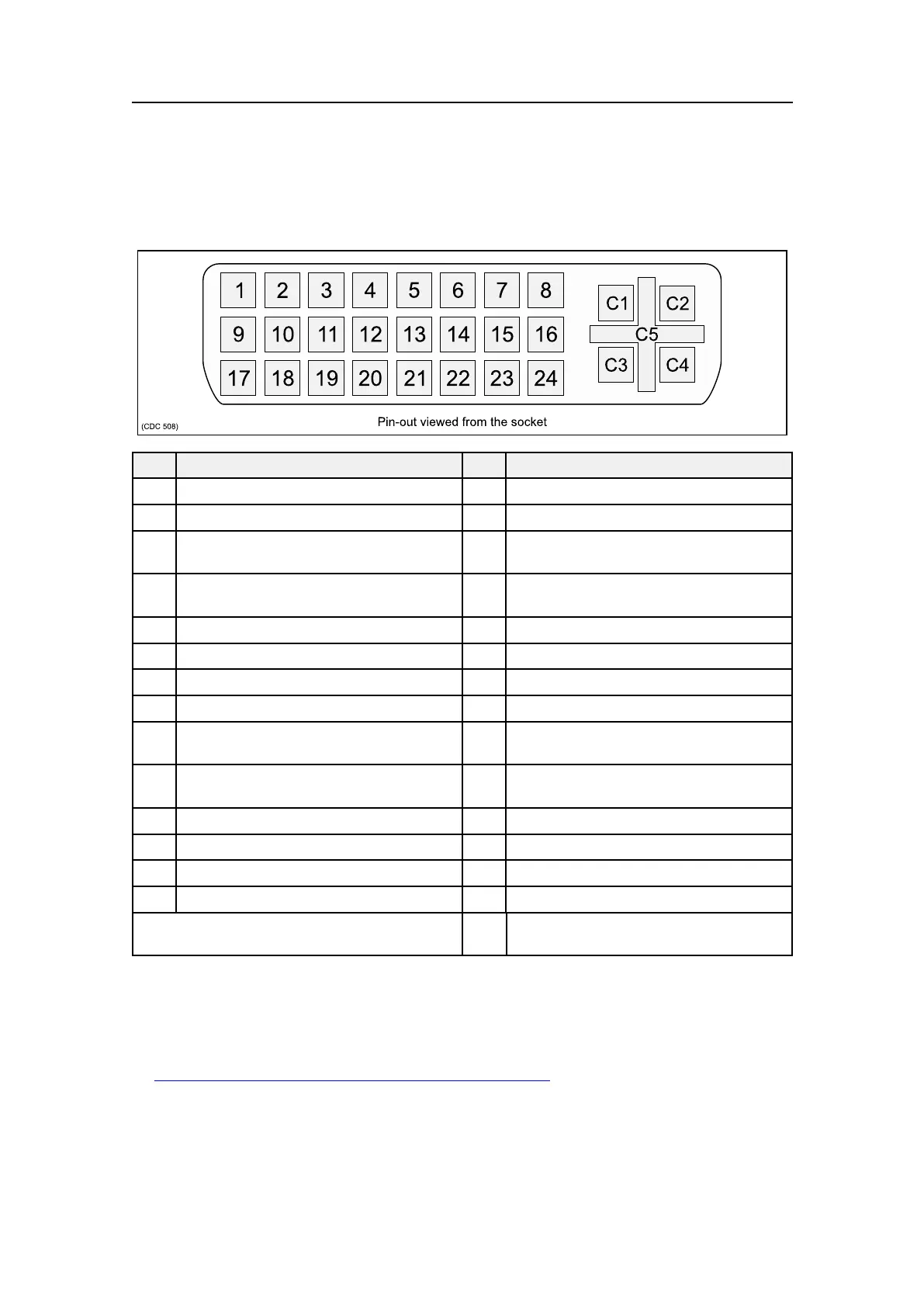 Page #305 background image