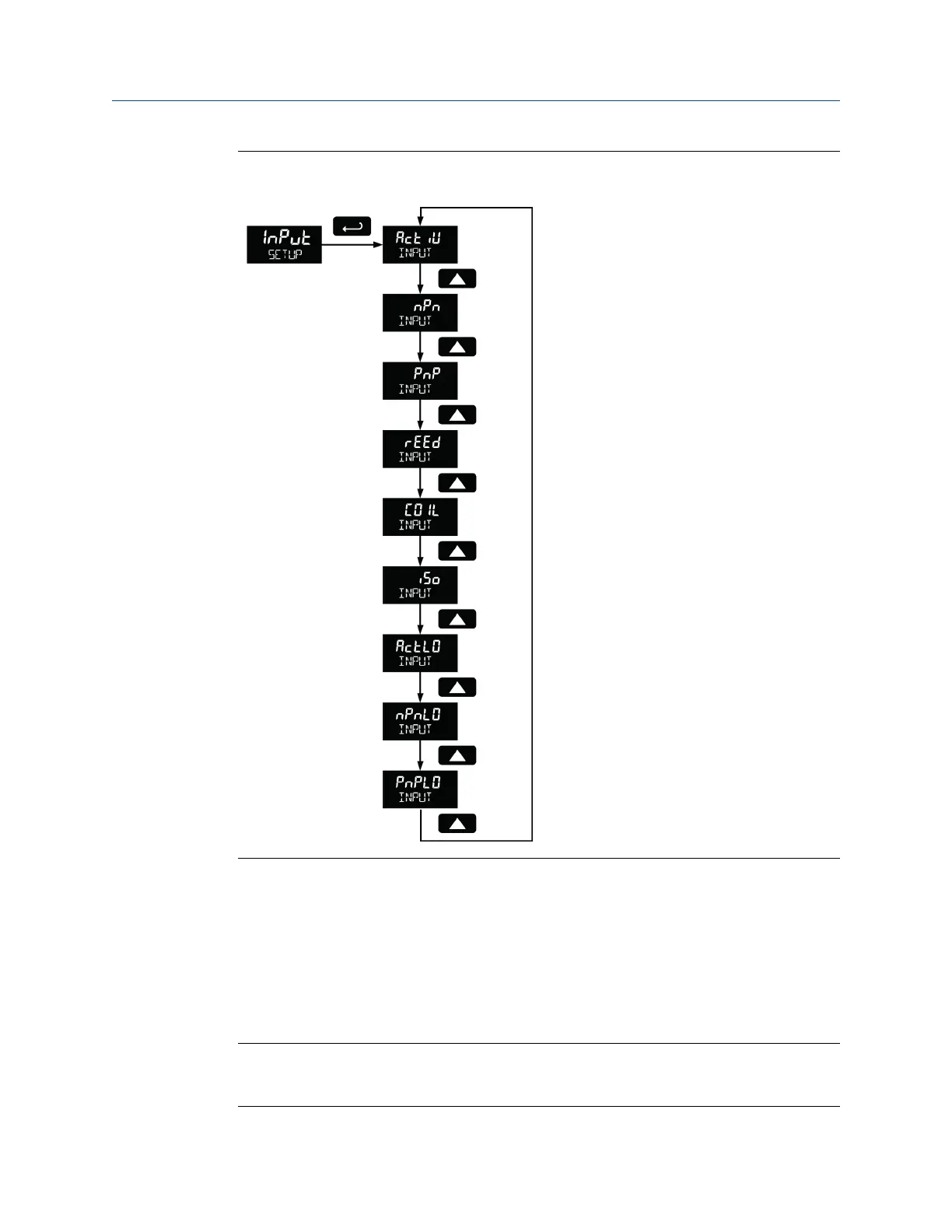 Page #51 background image