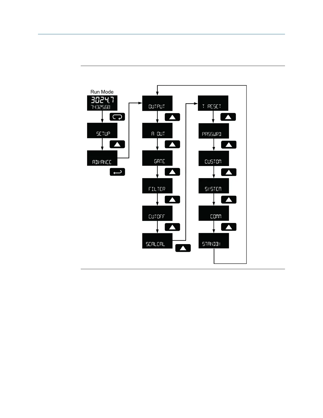 Page #66 background image