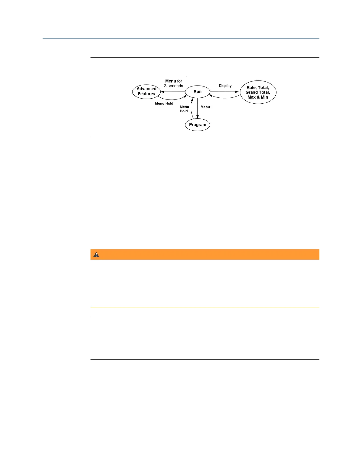 Page #111 background image