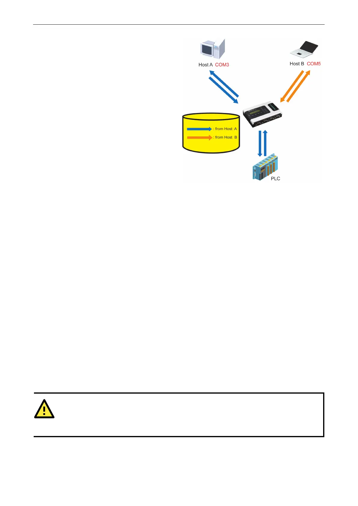 Page #73 background image