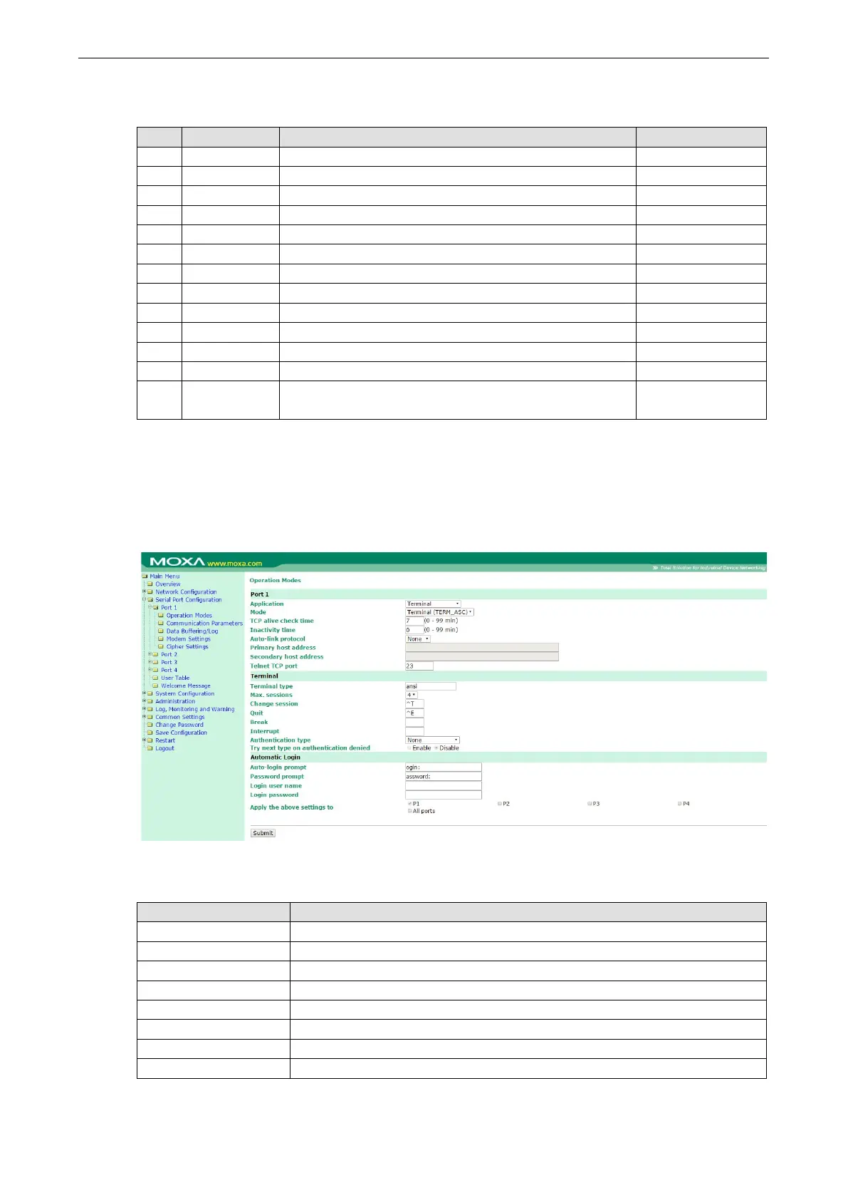 Page #87 background image