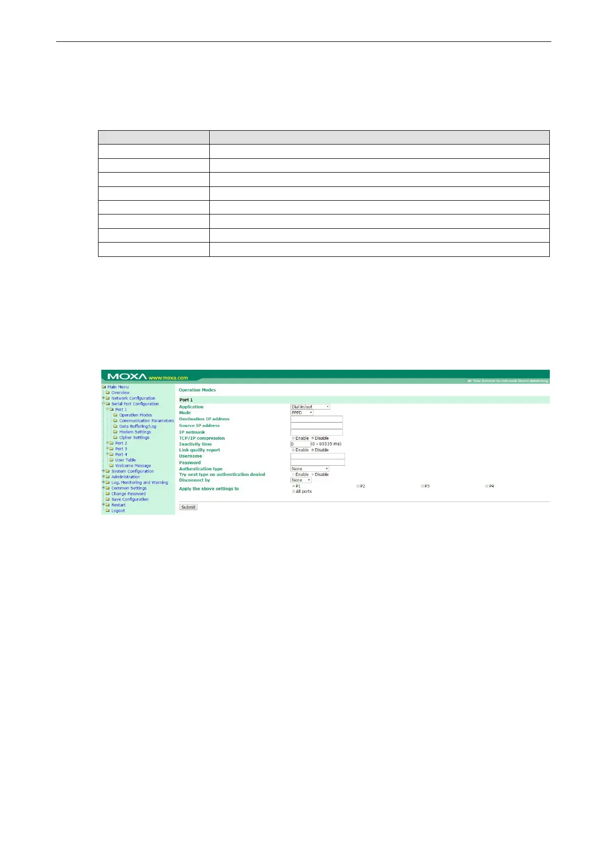 Page #95 background image