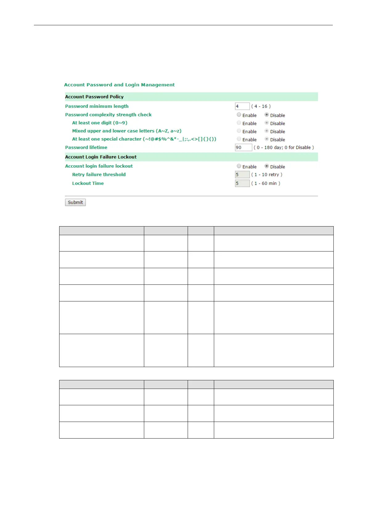 Page #115 background image
