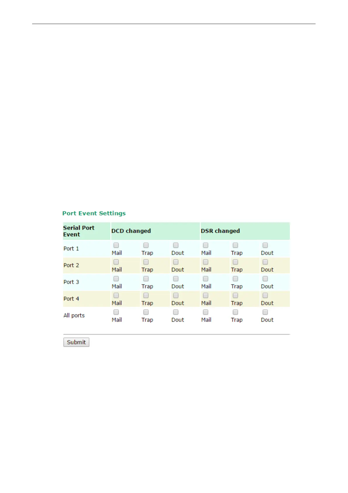 Page #129 background image