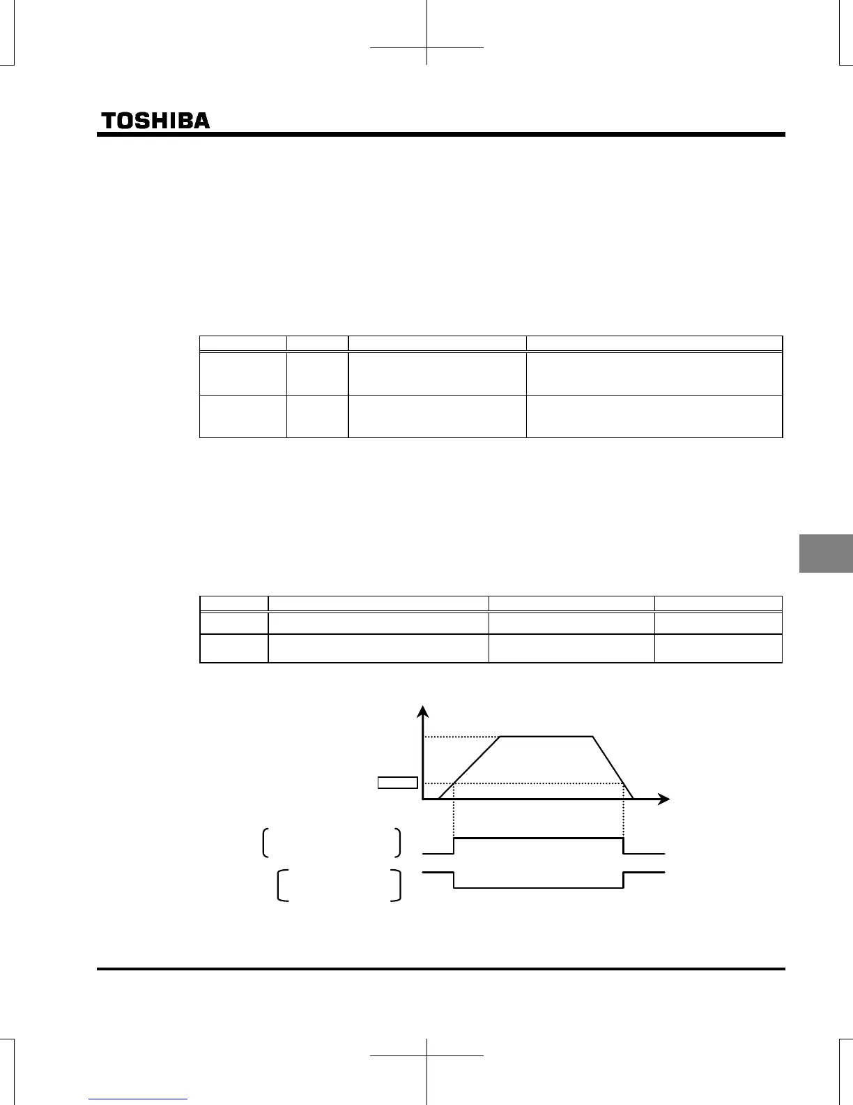Page #268 background image