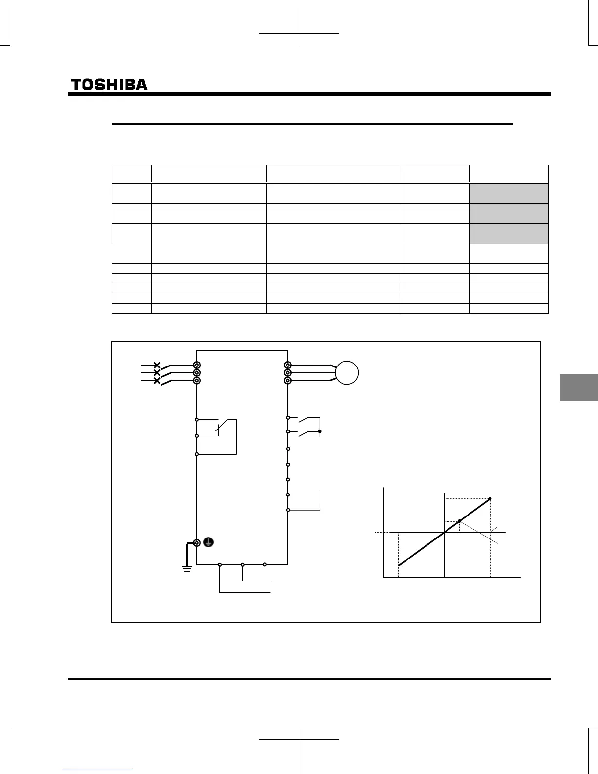 Page #274 background image