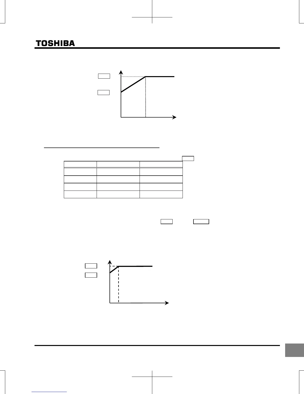 Page #384 background image