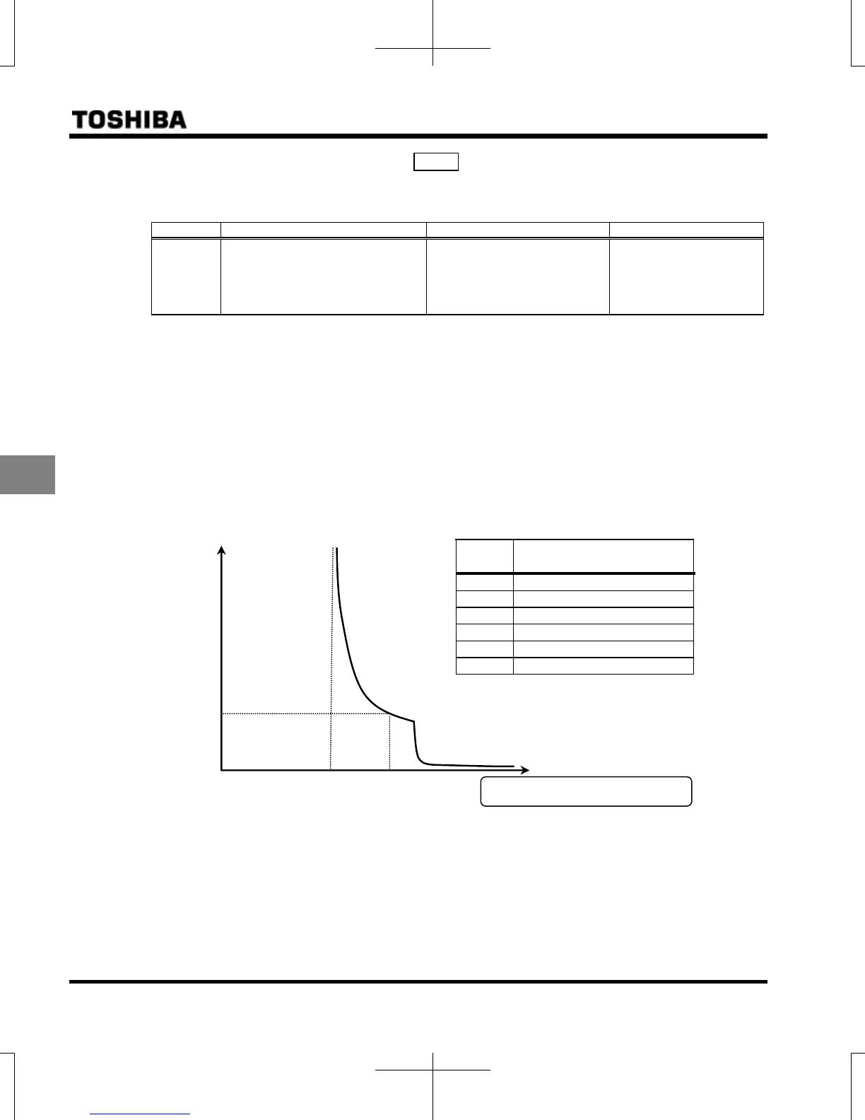 Page #101 background image