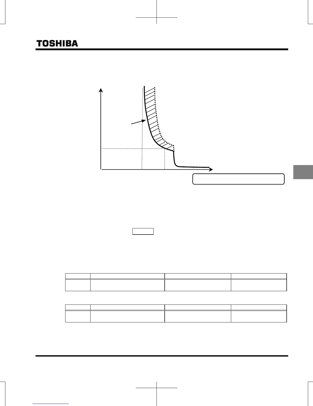 Page #102 background image
