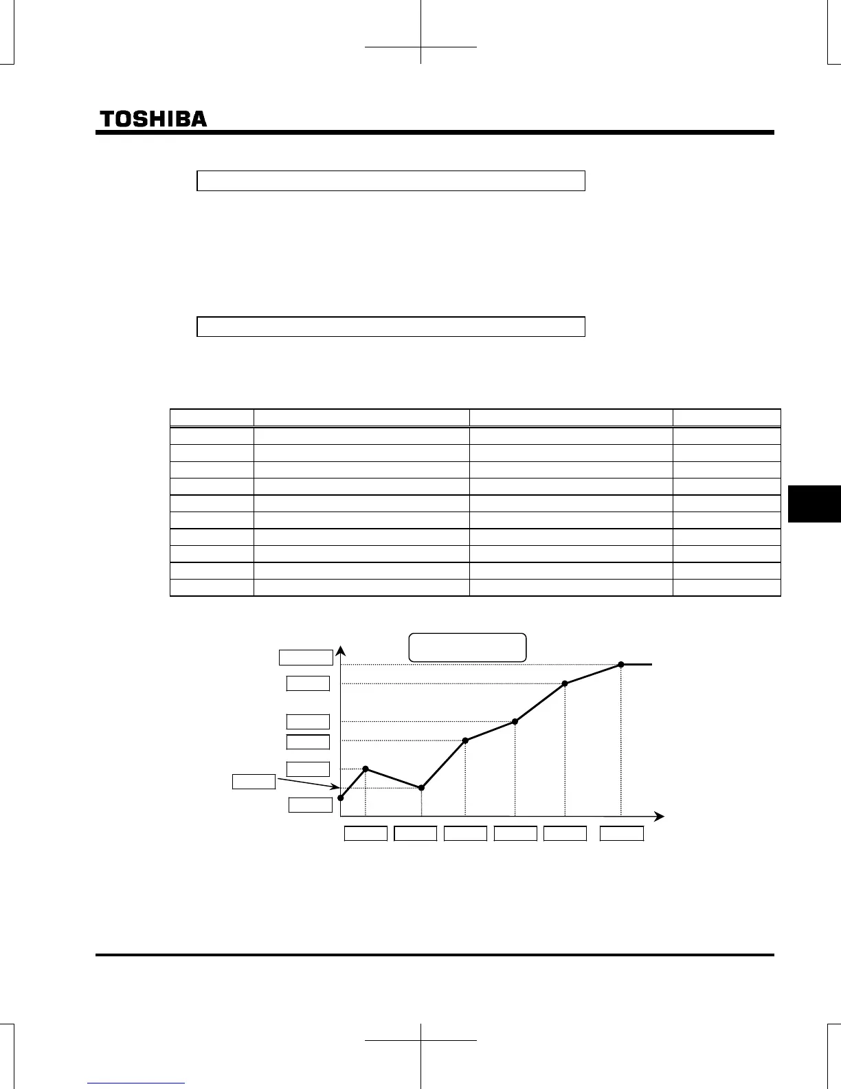 Page #135 background image