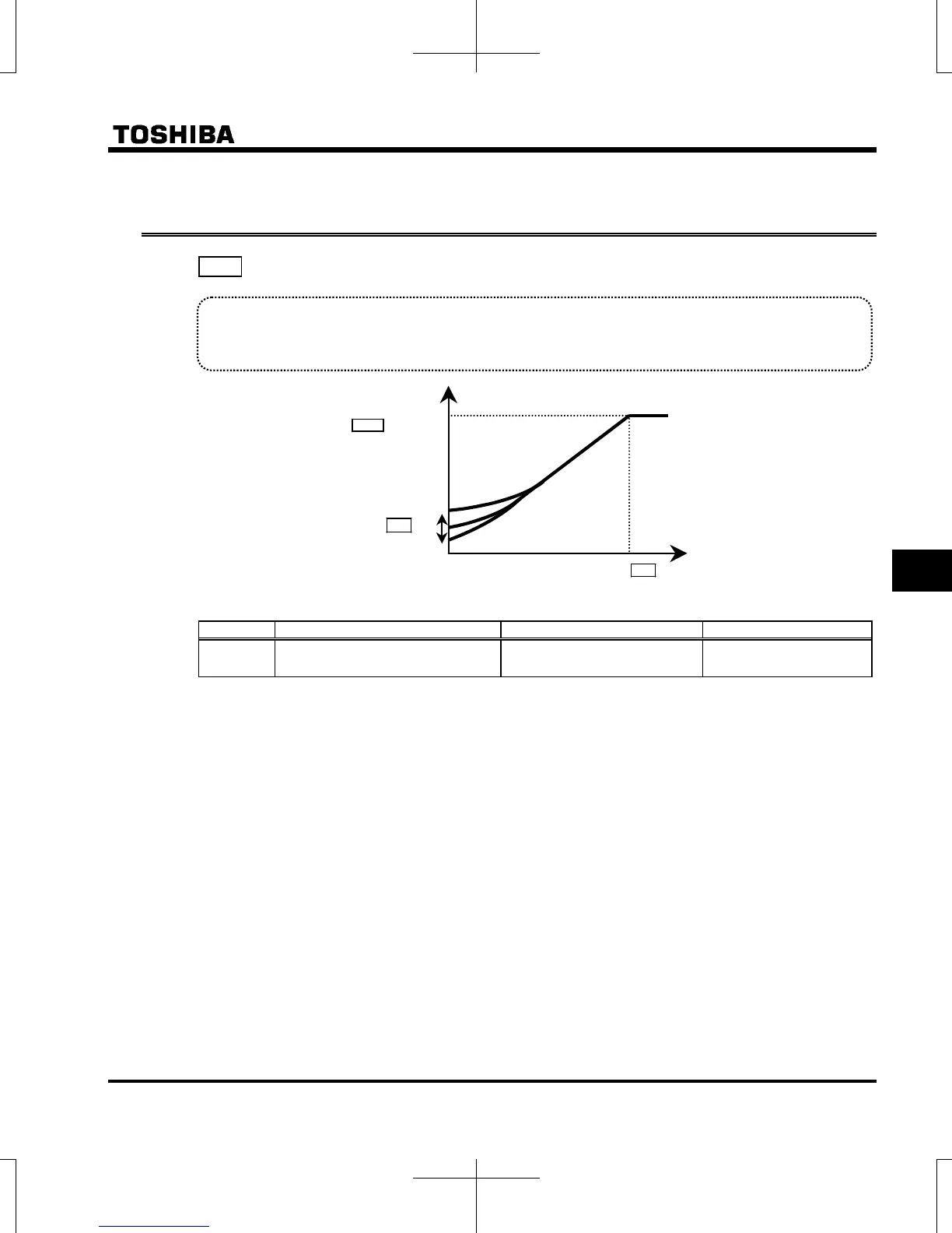 Page #137 background image