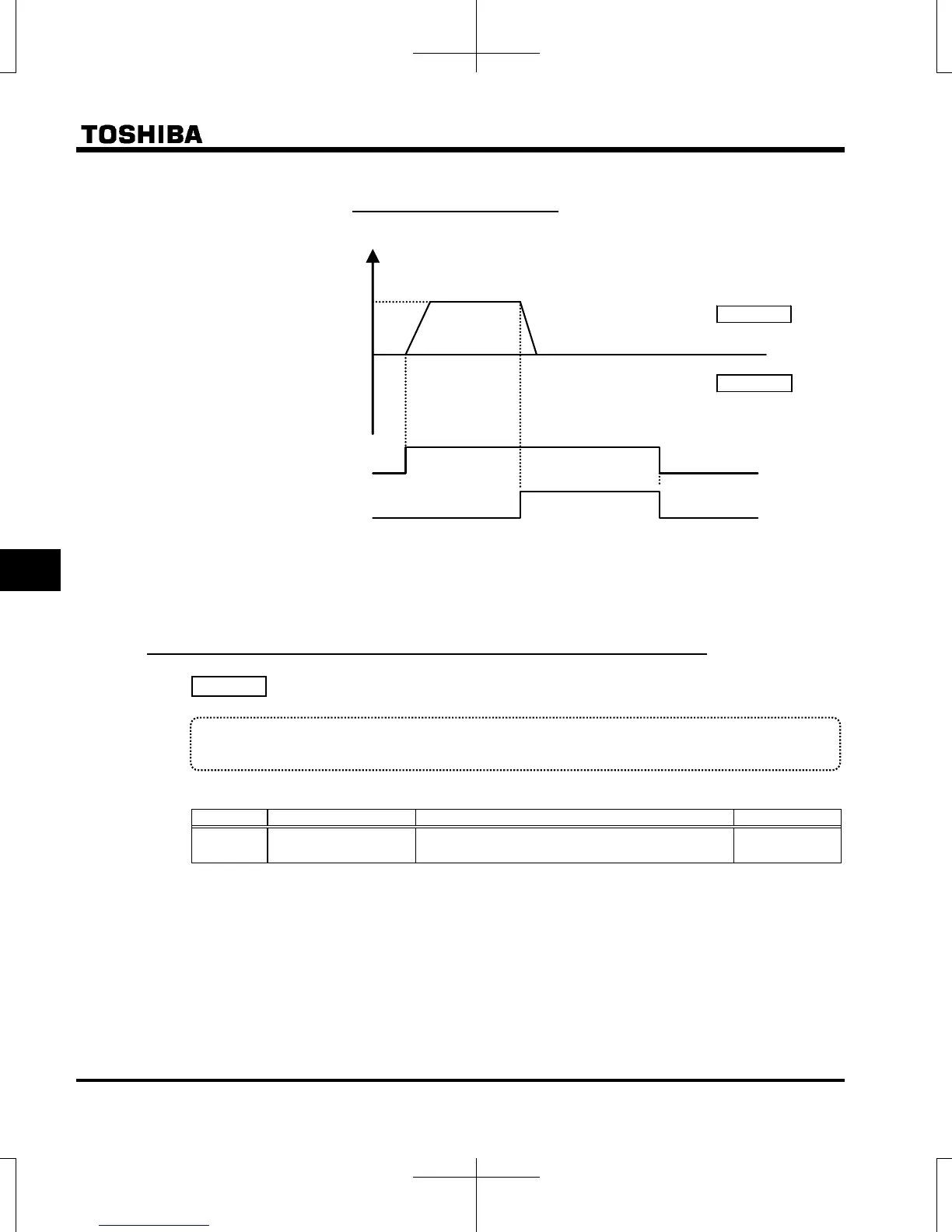 Page #142 background image