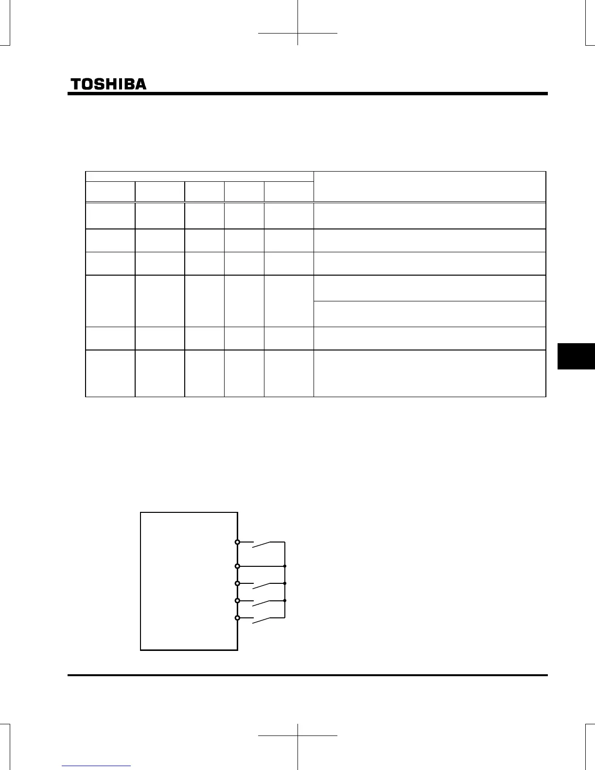 Page #147 background image