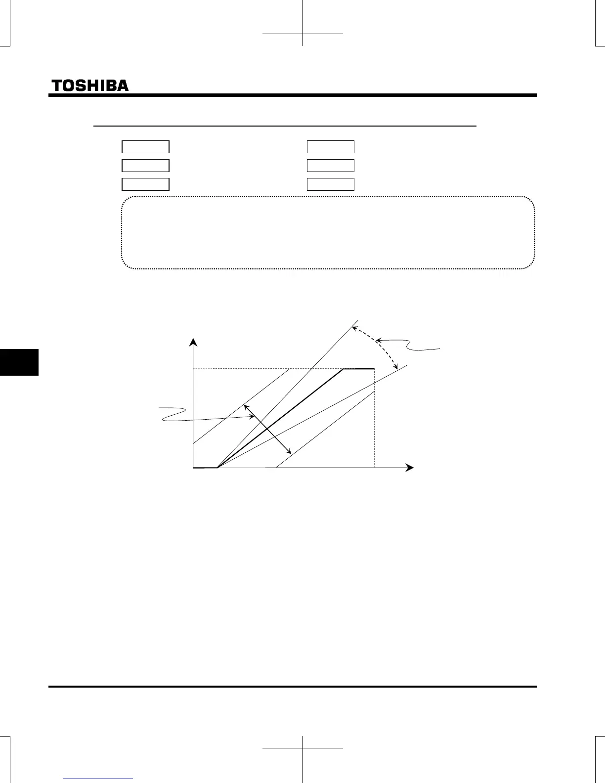 Page #152 background image