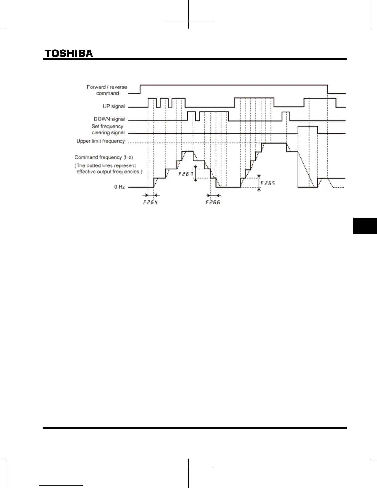 Page #155 background image