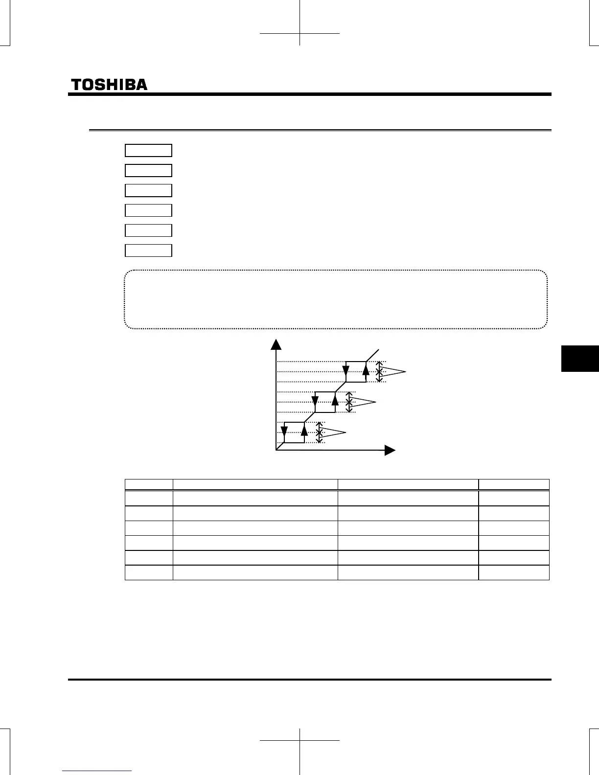 Page #165 background image