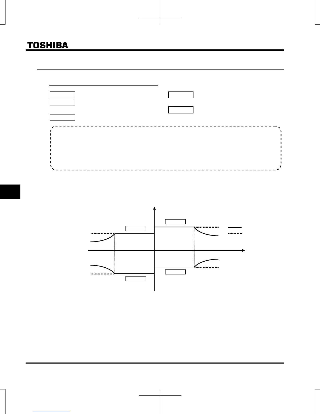Page #206 background image