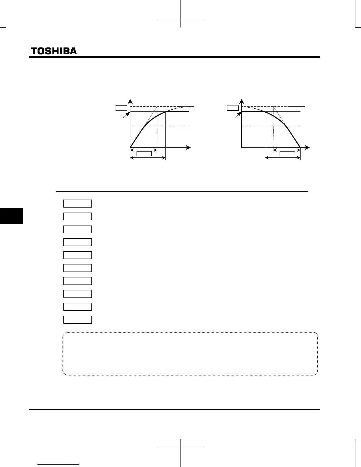 Page #212 background image