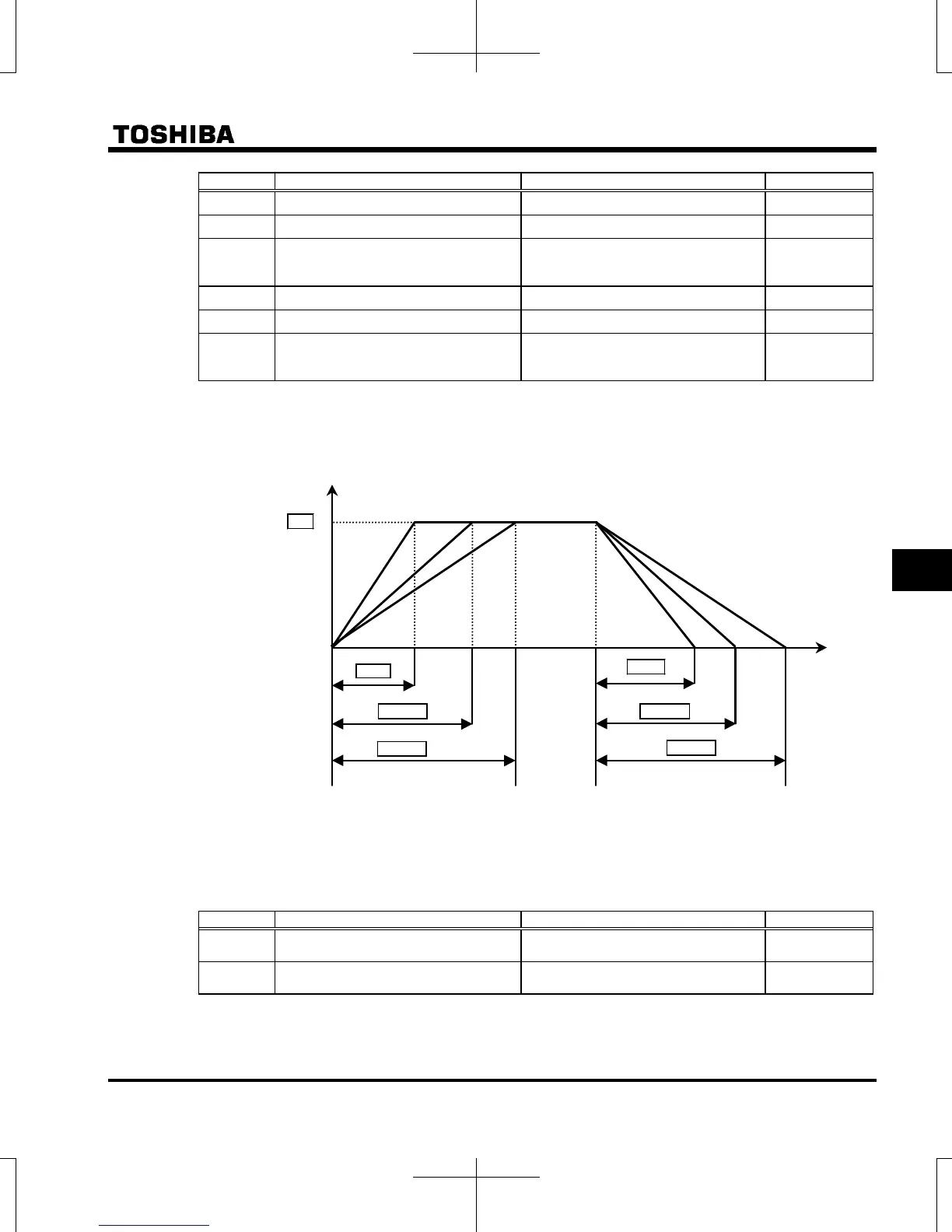 Page #213 background image