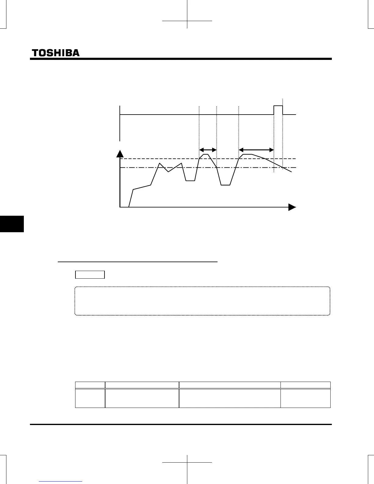 Page #224 background image