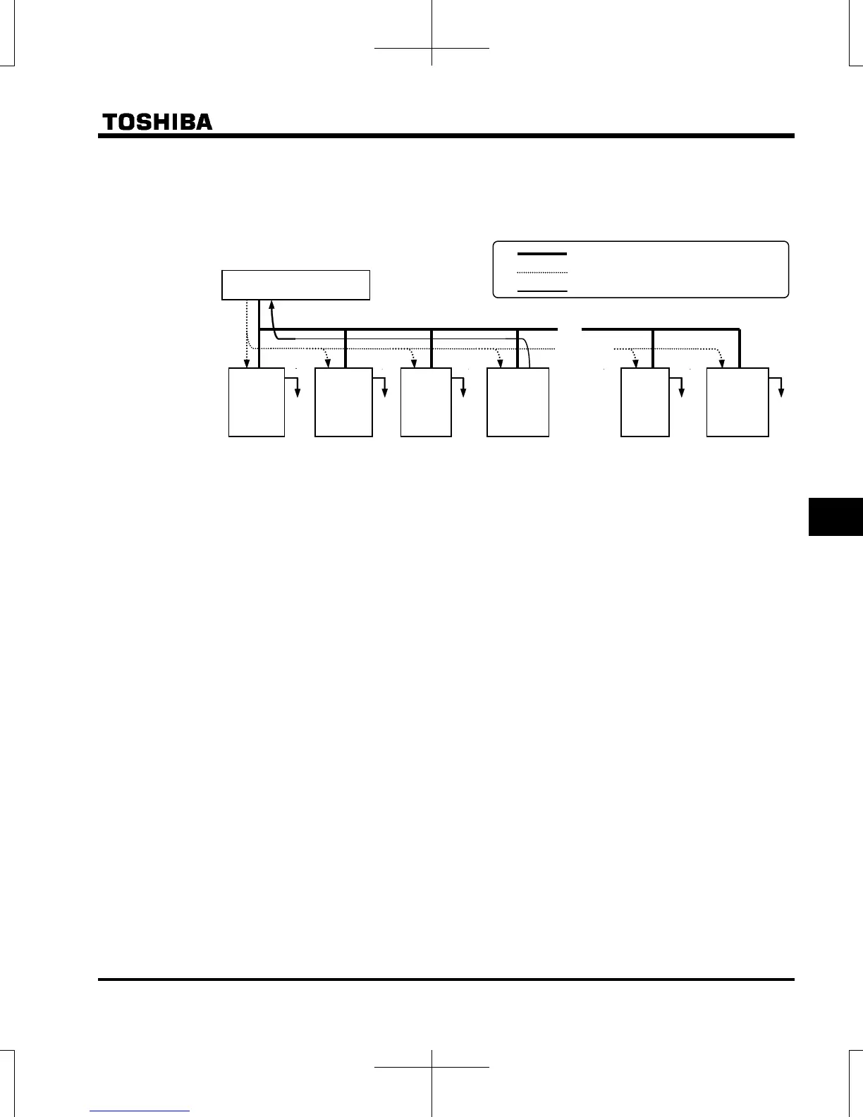 Page #255 background image