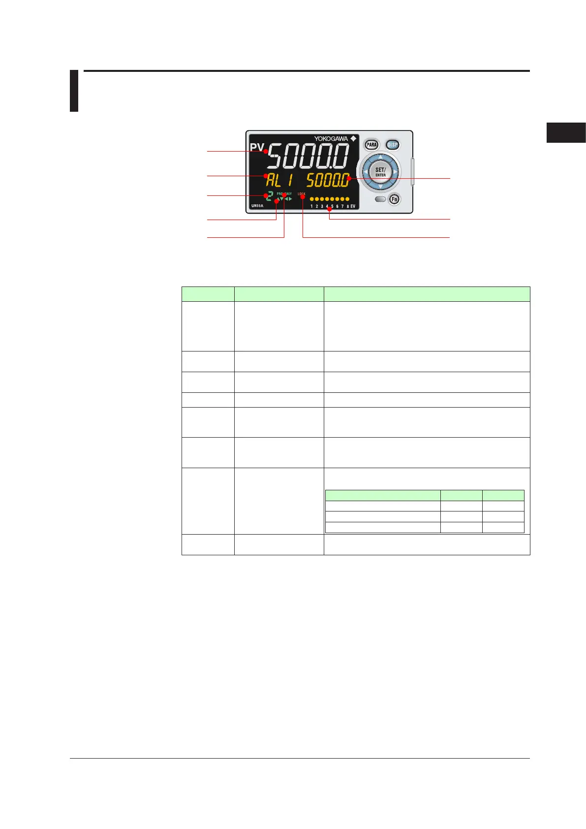Page #28 background image