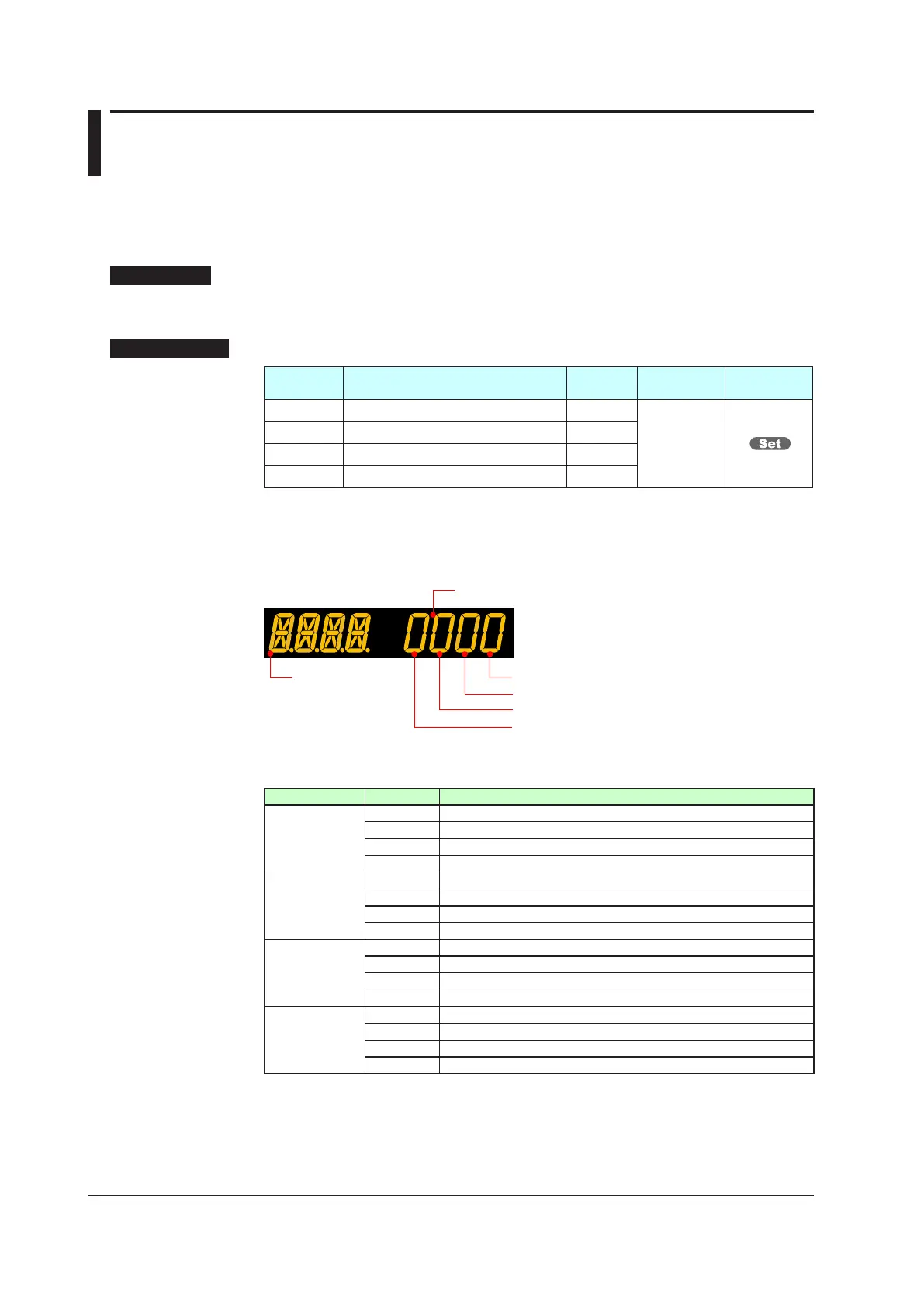 Page #105 background image