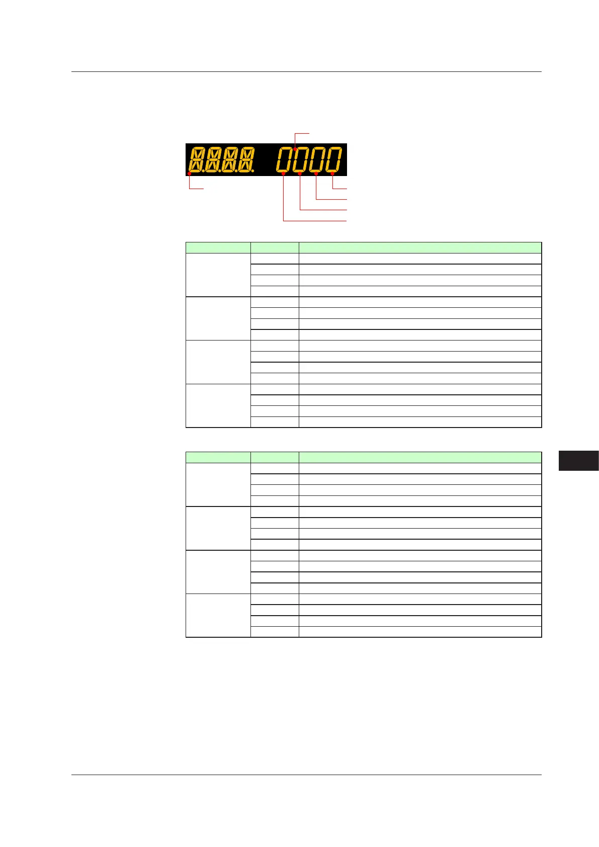 Page #120 background image