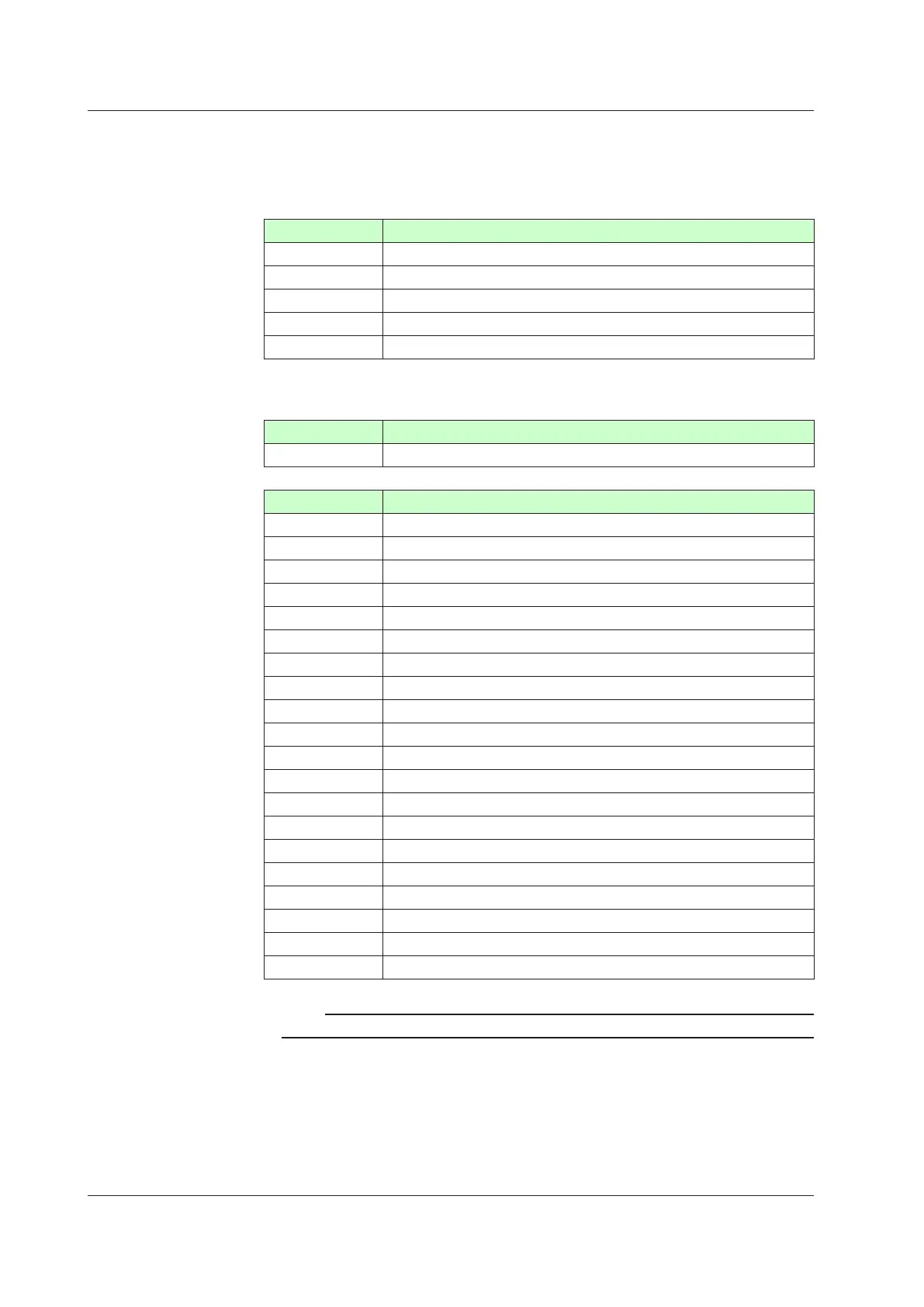 Page #145 background image
